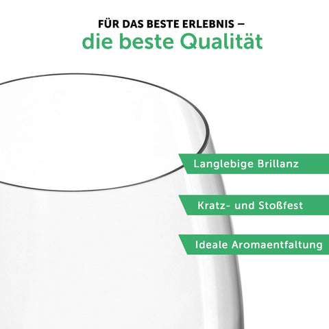Leonardo Weingläser mit UV-Druck - Schlechter Tag, Guter Tag im Set