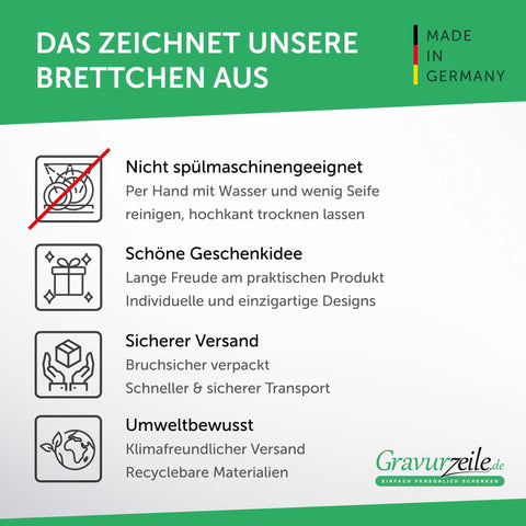 Frühstücksbrettchen Skyline Lünen